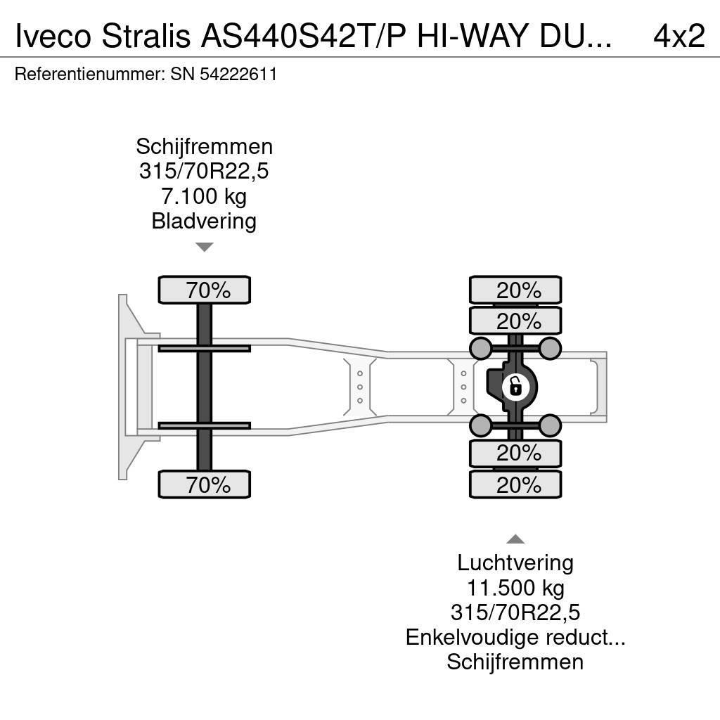 Iveco Stralis AS440S42T/P HI-WAY DUTCH TRUCK (APK/TUV -> Tahače