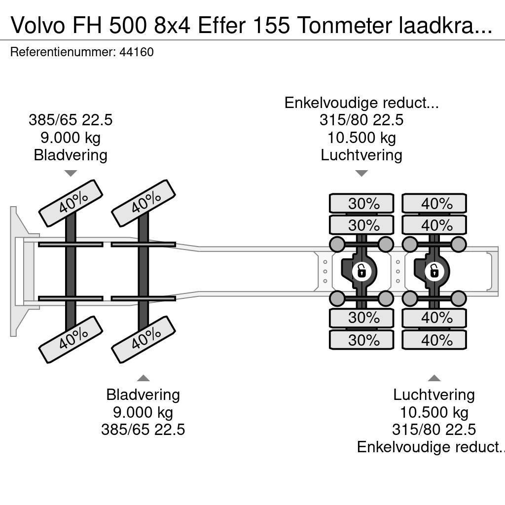 Volvo FH 500 8x4 Effer 155 Tonmeter laadkraan + Fly-Jib Tahače