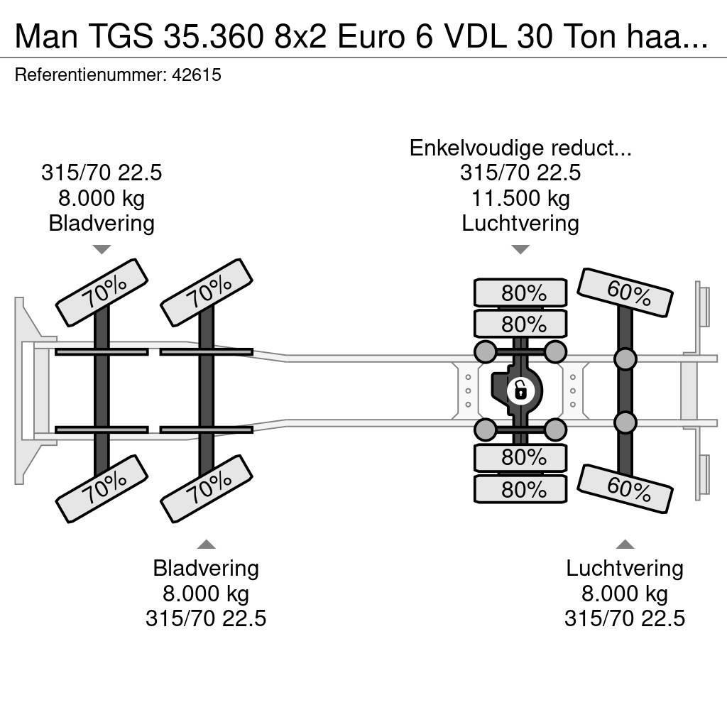 MAN TGS 35.360 8x2 Euro 6 VDL 30 Ton haakarmsysteem Hákový nosič kontejnerů