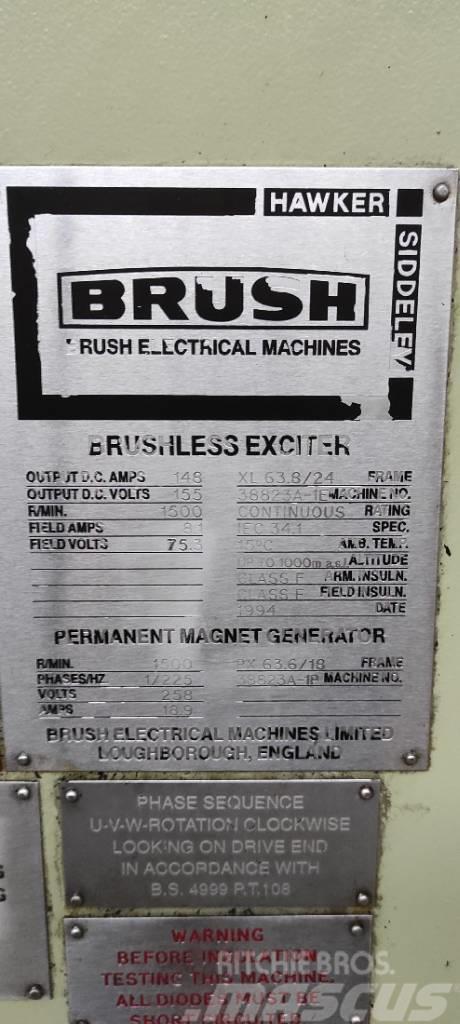  Brush BJ45M.89-4 Ostatní generátory
