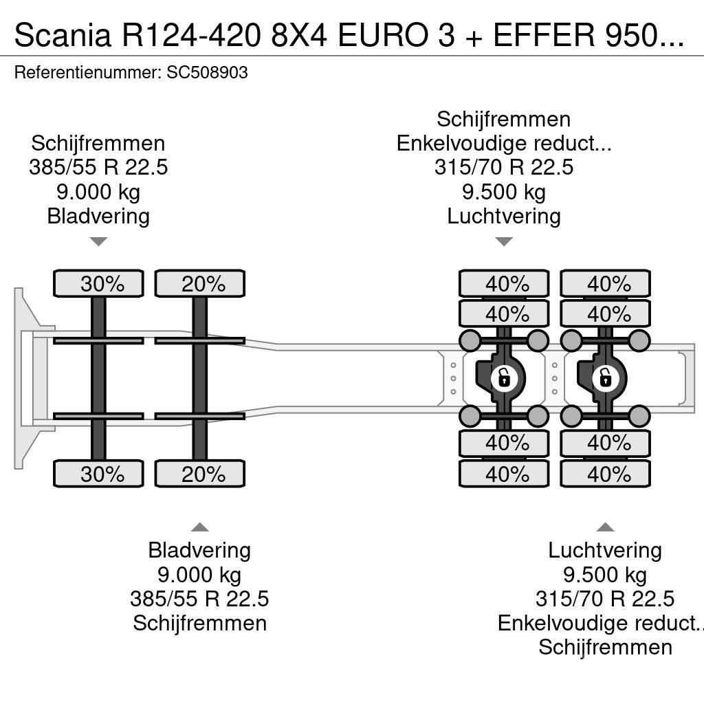 Scania R124-420 8X4 EURO 3 + EFFER 950/6S + 1 + REMOTE Tahače