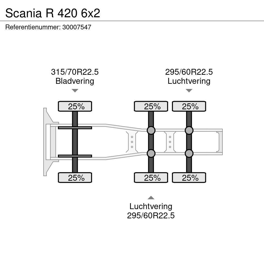 Scania R 420 6x2 Tahače