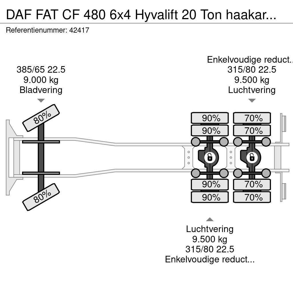 DAF FAT CF 480 6x4 Hyvalift 20 Ton haakarmsysteem Hákový nosič kontejnerů