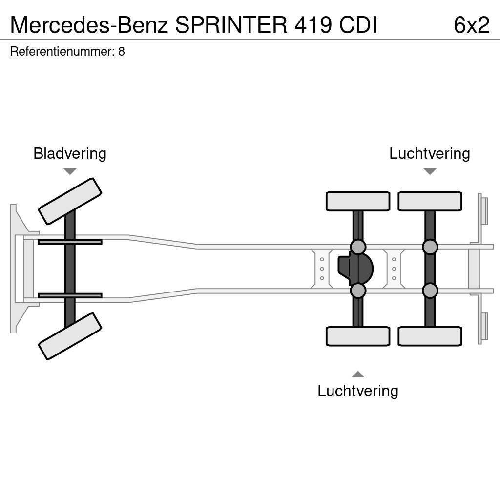 Mercedes-Benz SPRINTER 419 CDI Skříňová nástavba