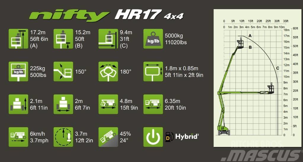 Niftylift HR 17 Hybrid 4x4 Kloubové plošiny