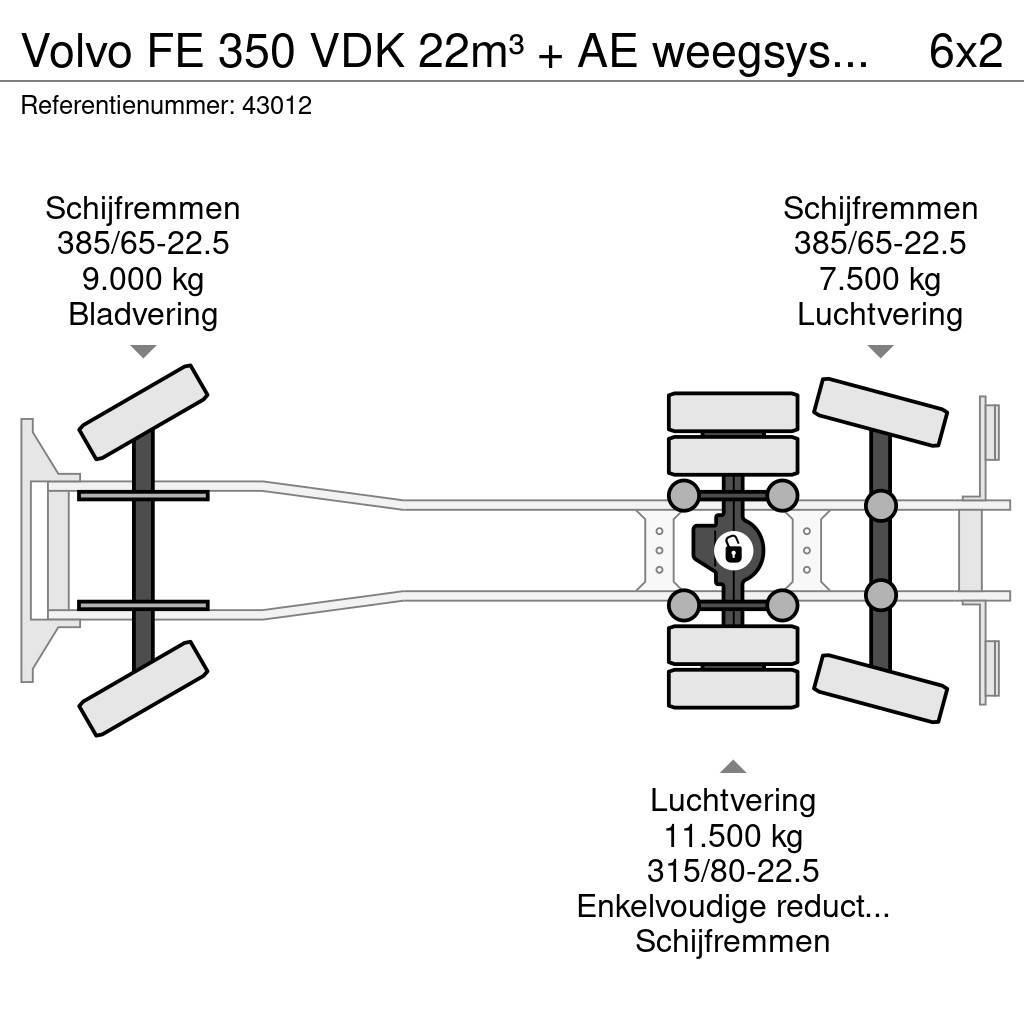 Volvo FE 350 VDK 22m³ + AE weegsysteem Popelářské vozy