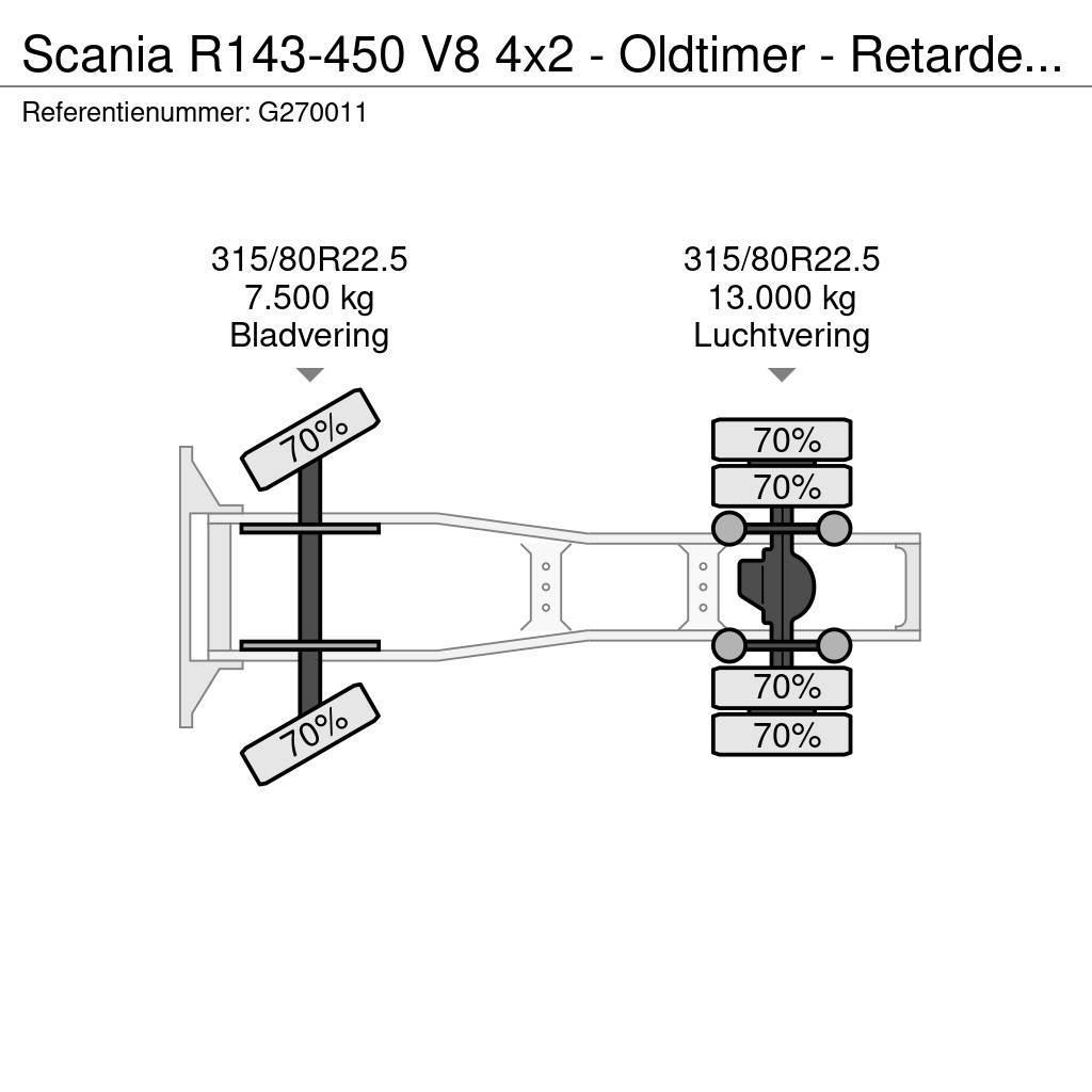 Scania R143-450 V8 4x2 - Oldtimer - Retarder - PTO/Hydrau Tahače