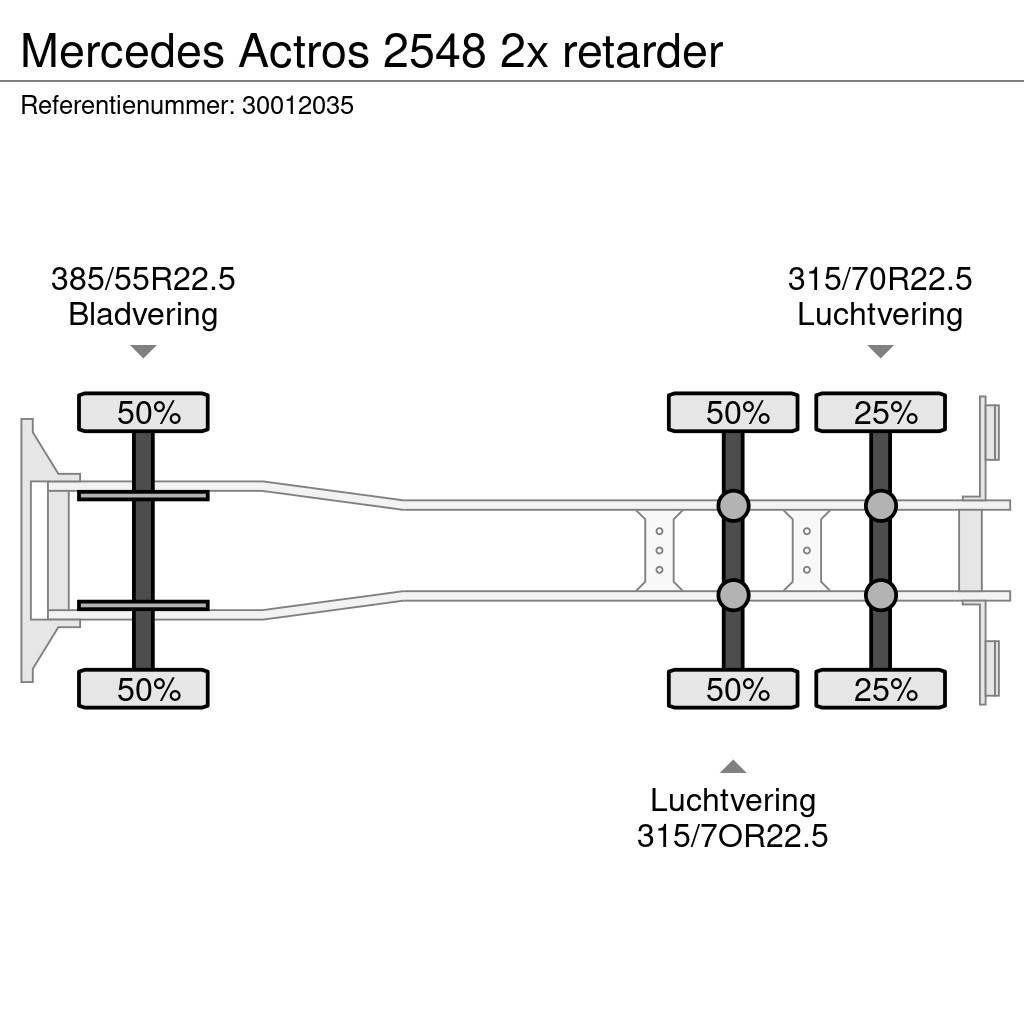 Mercedes-Benz Actros 2548 2x retarder Skříňová nástavba
