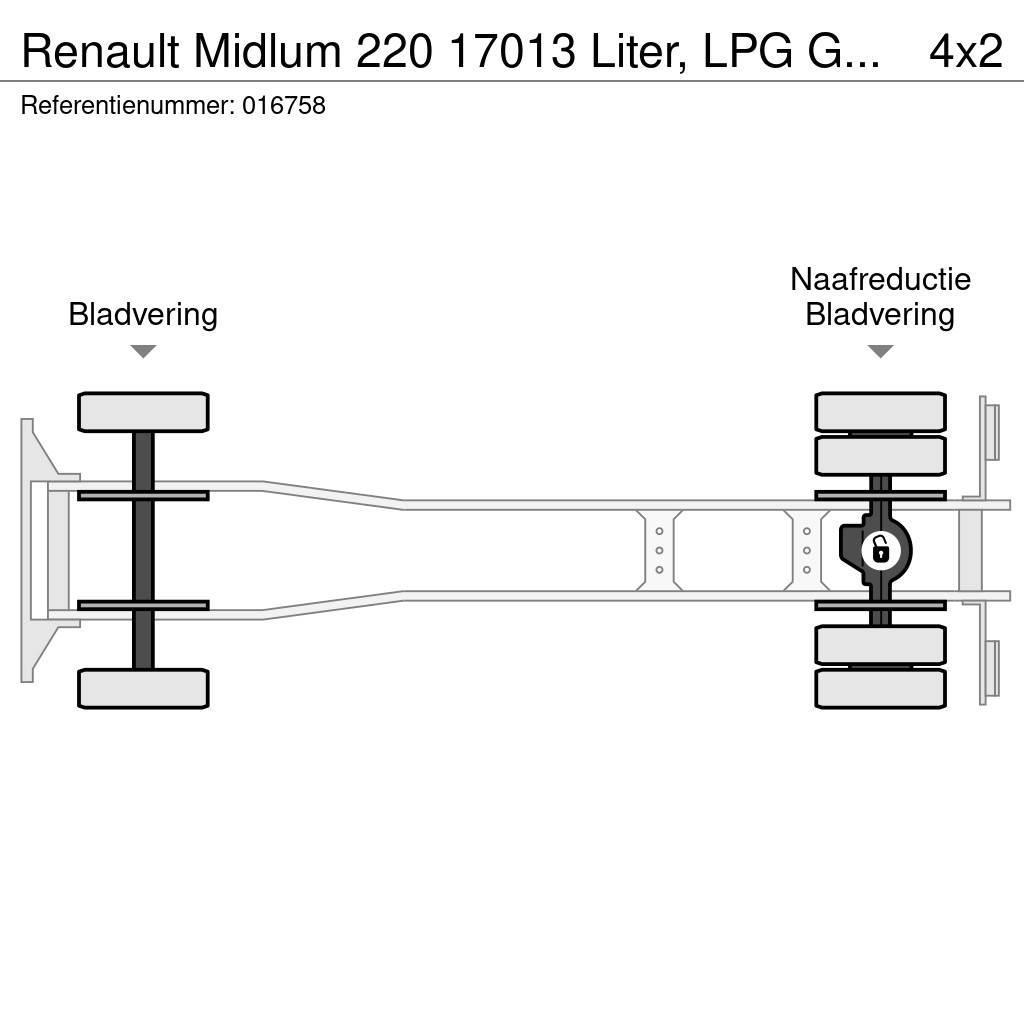 Renault Midlum 220 17013 Liter, LPG GPL, Gastank, Steel su Cisternové vozy