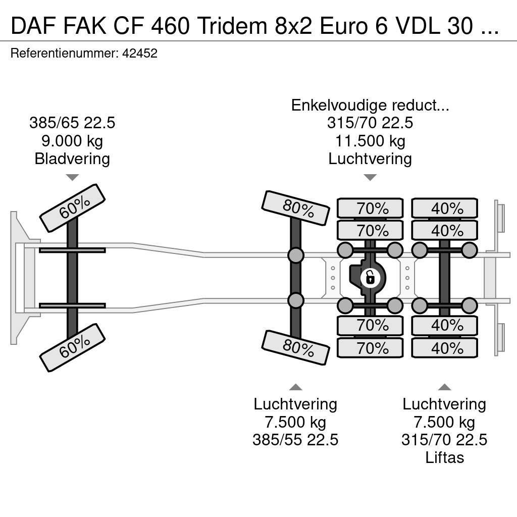 DAF FAK CF 460 Tridem 8x2 Euro 6 VDL 30 Ton haakarmsys Hákový nosič kontejnerů