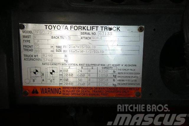 Toyota 7FGCU25 Další