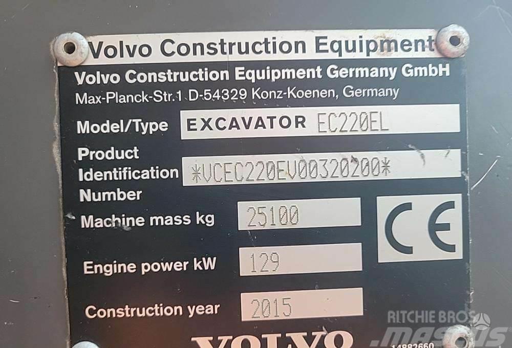 Volvo EC220E Pásová rýpadla