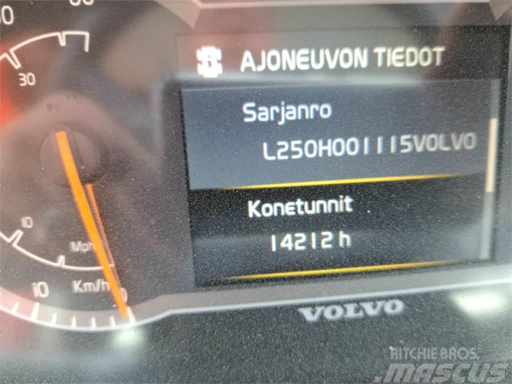 Volvo L250H Kolové nakladače