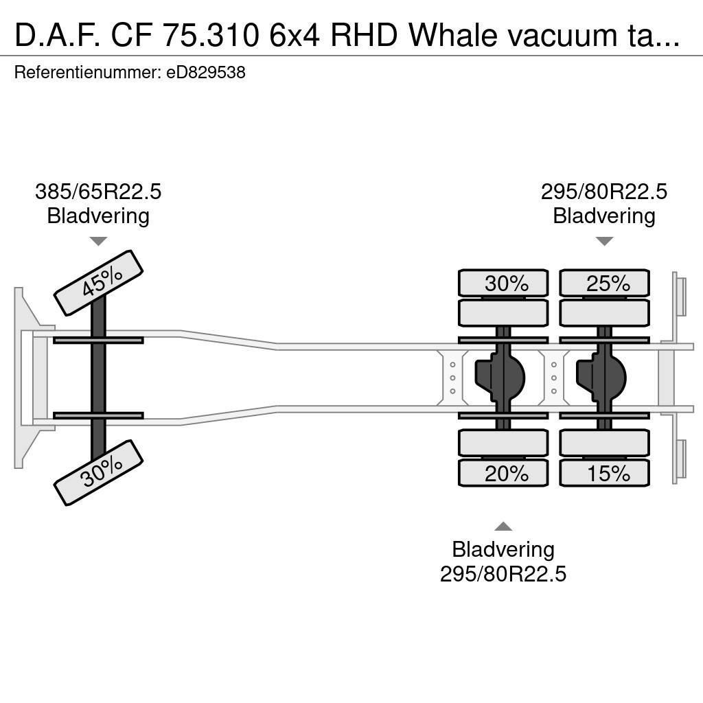 DAF CF 75.310 6x4 RHD Whale vacuum tank 11.8 m3 / 2 co Sklápěče
