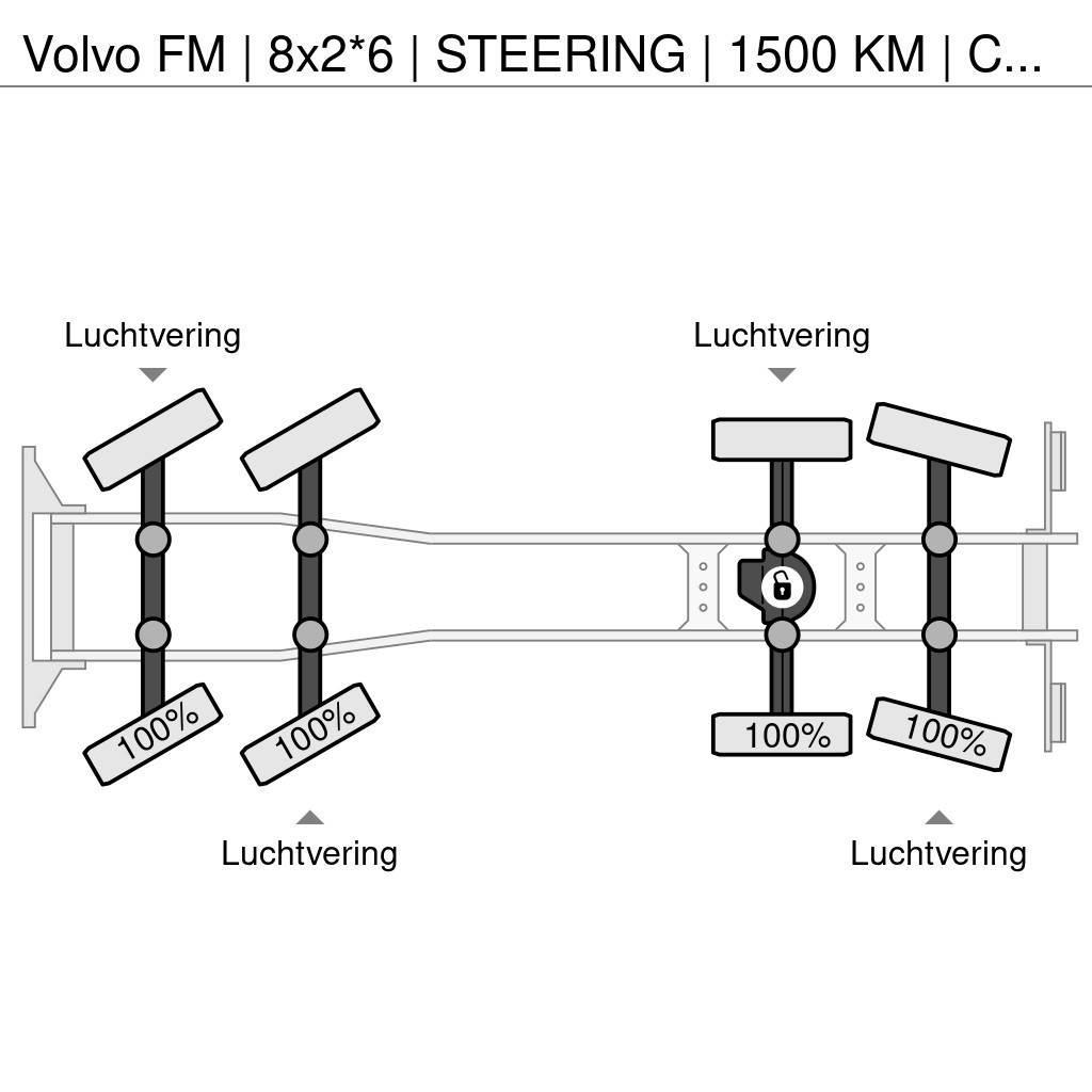 Volvo FM | 8x2*6 | STEERING | 1500 KM | COMPLET 2019 | U Univerzální terénní jeřáby