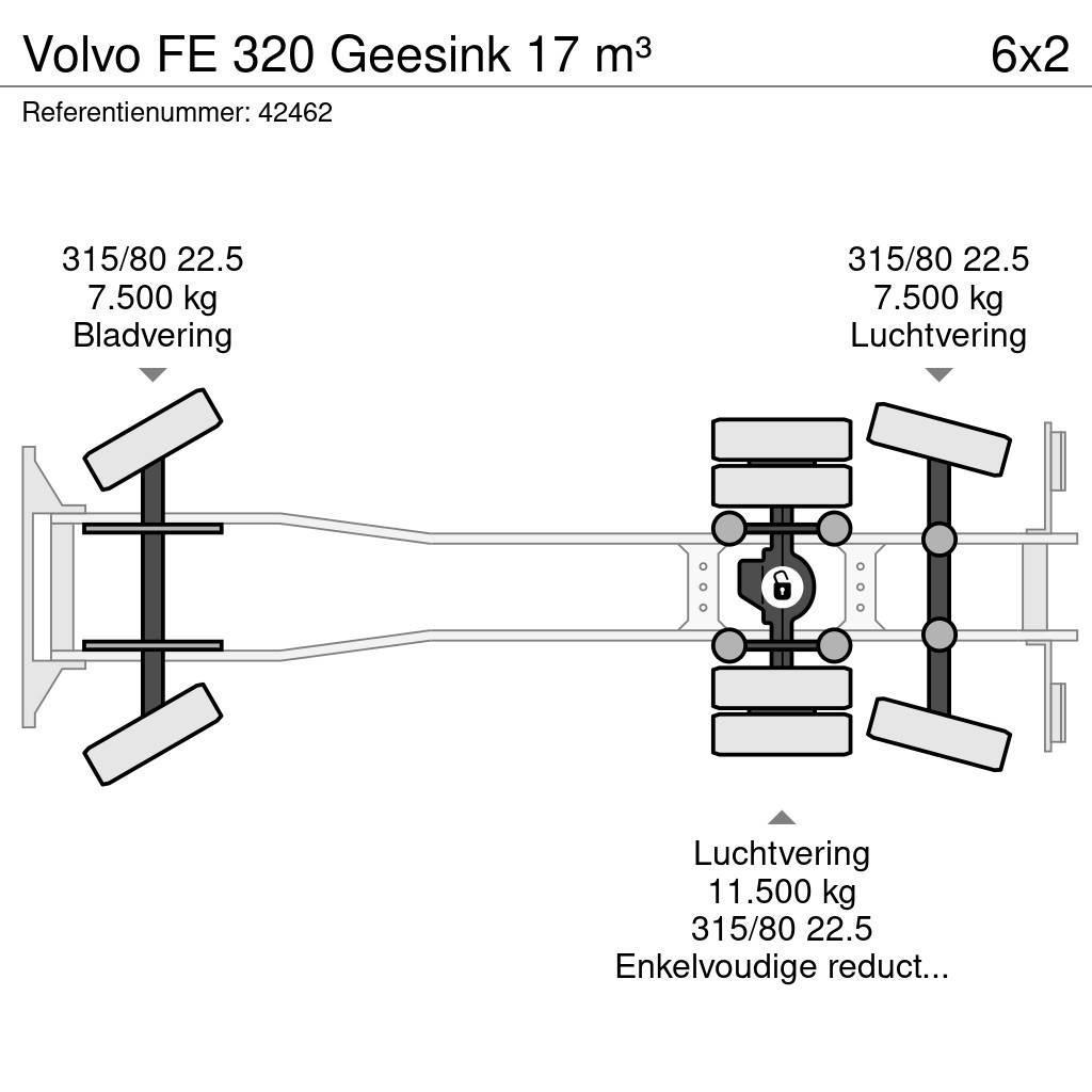 Volvo FE 320 Geesink 17 m³ Popelářské vozy
