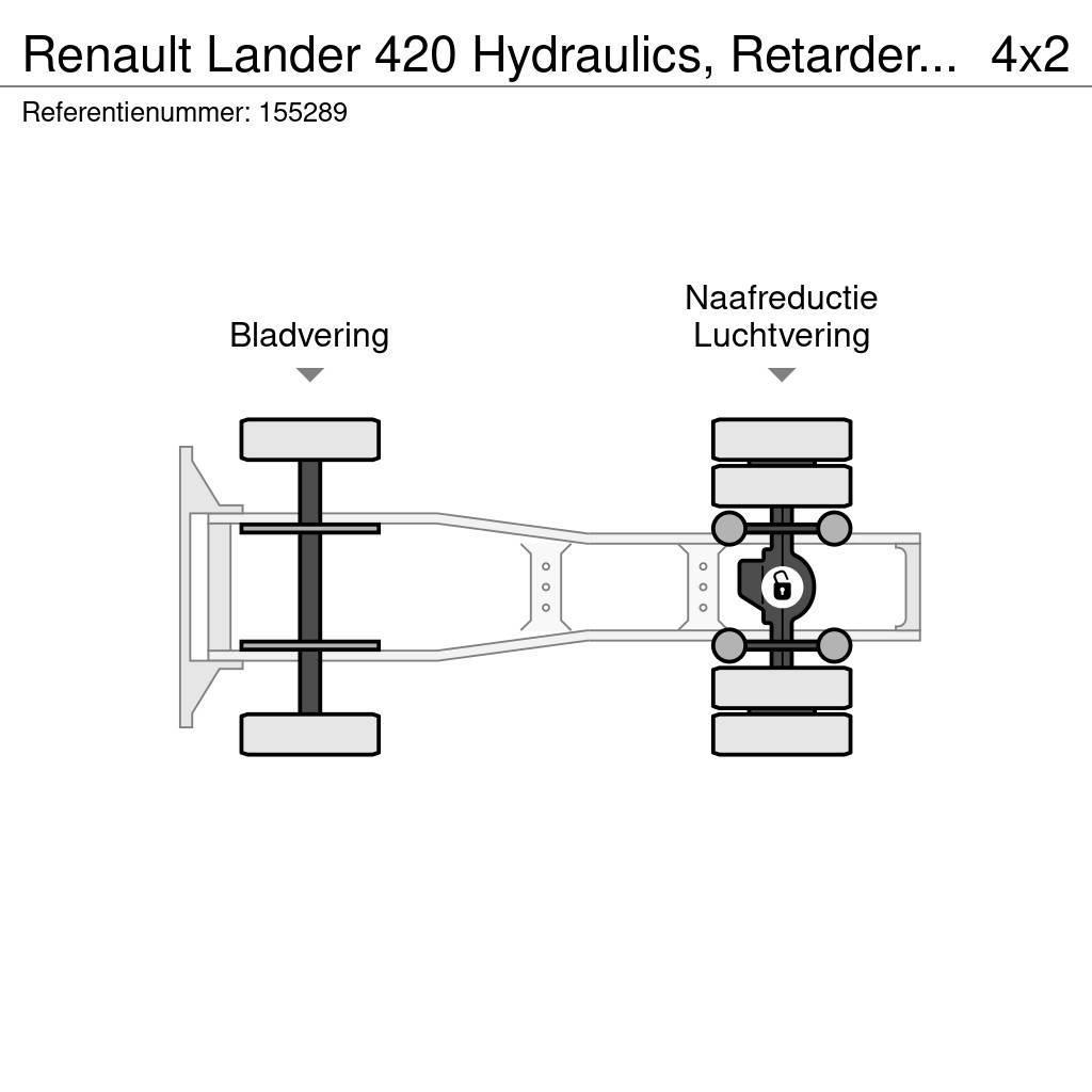 Renault Lander 420 Hydraulics, Retarder, Manual Tahače