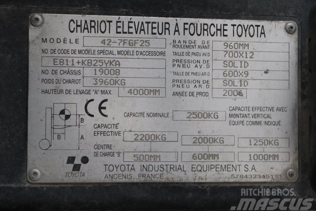 Toyota 42-7FGF25 LPG vozíky