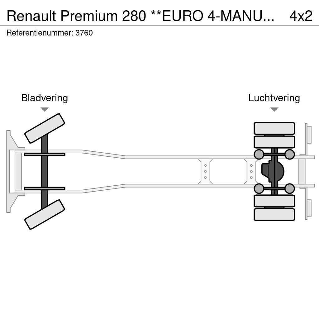Renault Premium 280 **EURO 4-MANUAL GEARBOX** Valníky/Sklápěcí bočnice