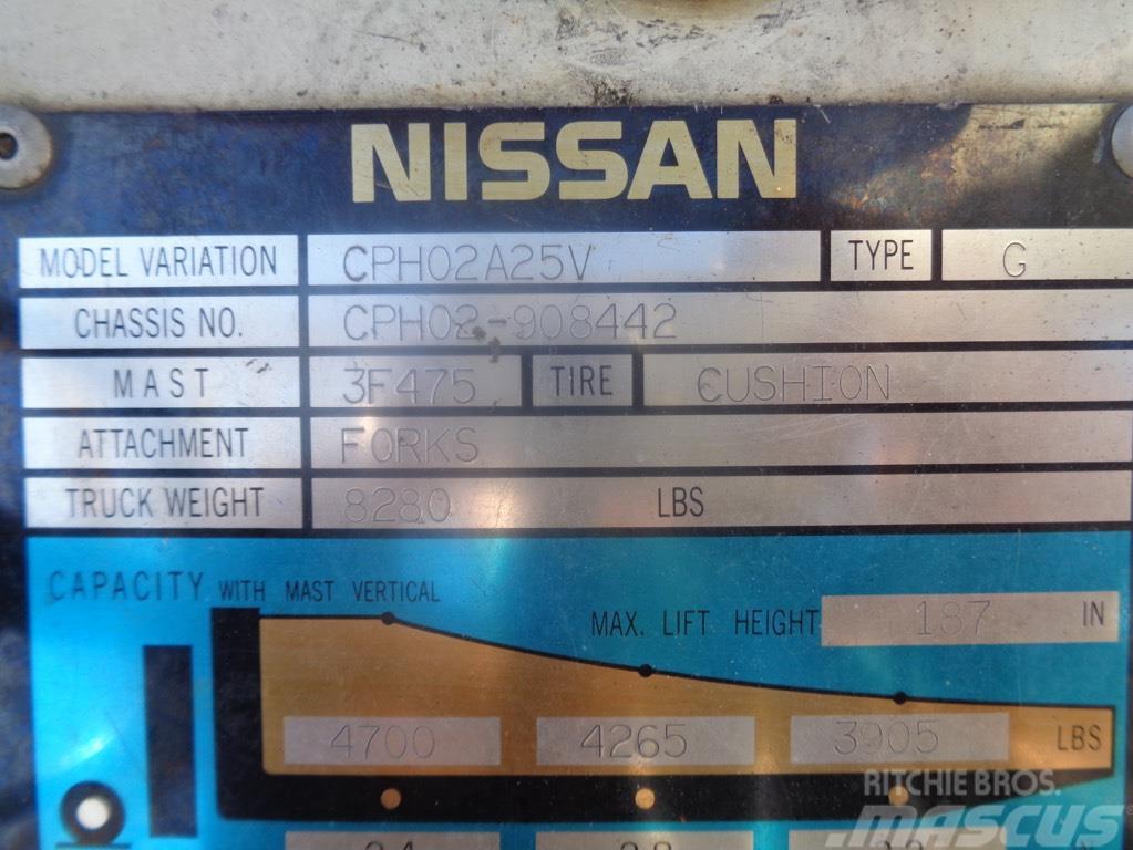 Nissan CPH02A25V Další
