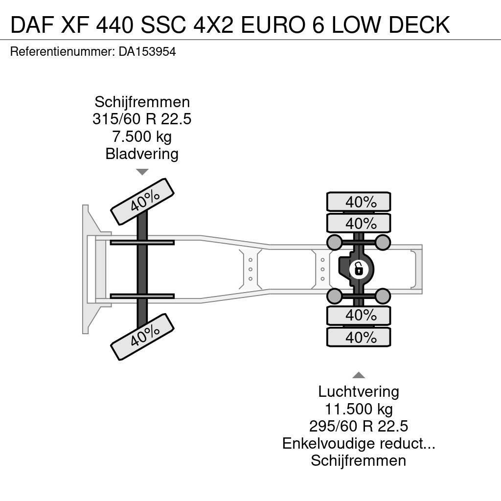 DAF XF 440 SSC 4X2 EURO 6 LOW DECK Tahače