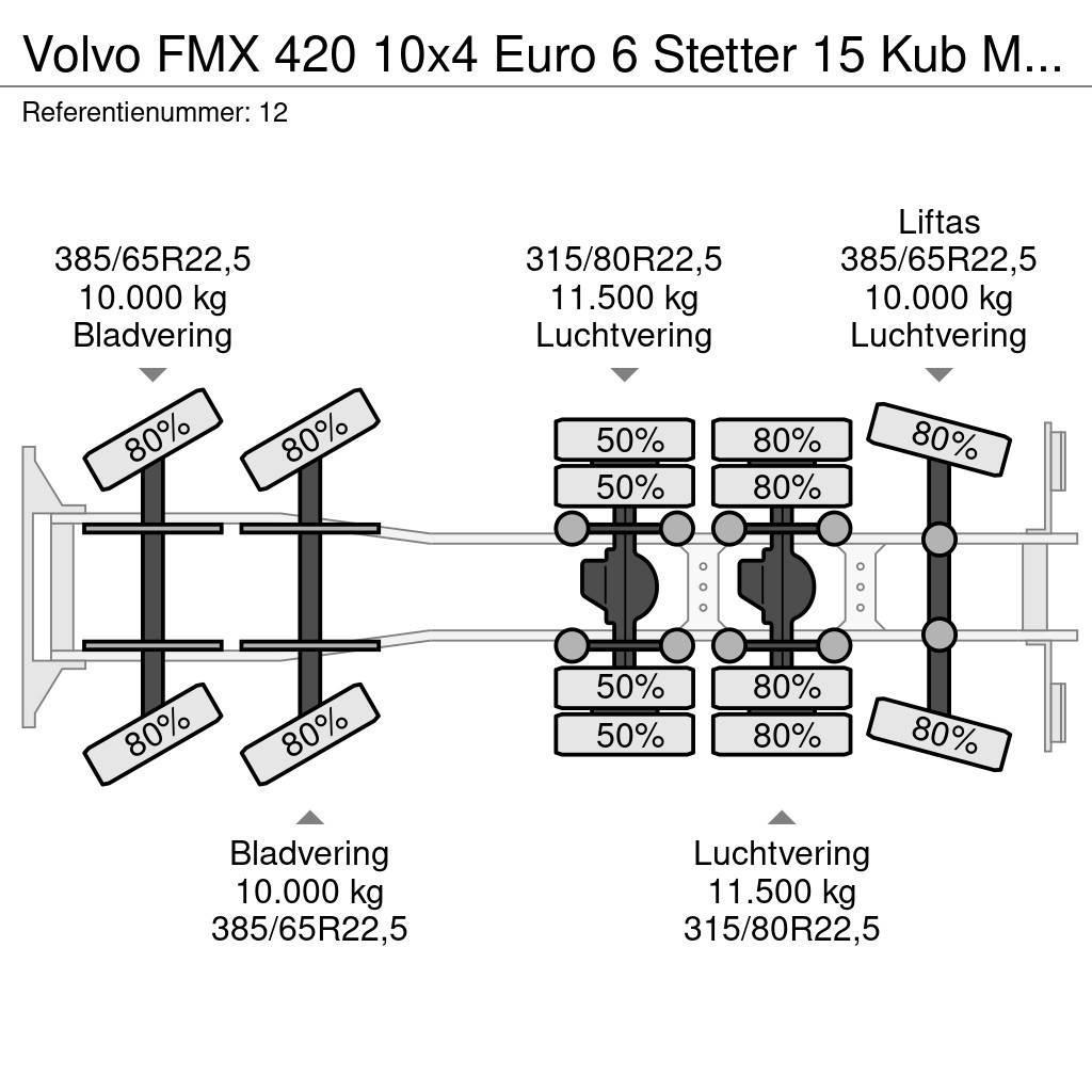 Volvo FMX 420 10x4 Euro 6 Stetter 15 Kub Mixer NL Truck Domíchávače betonu