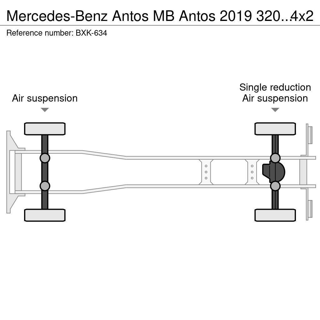Mercedes-Benz Antos Chladírenské nákladní vozy