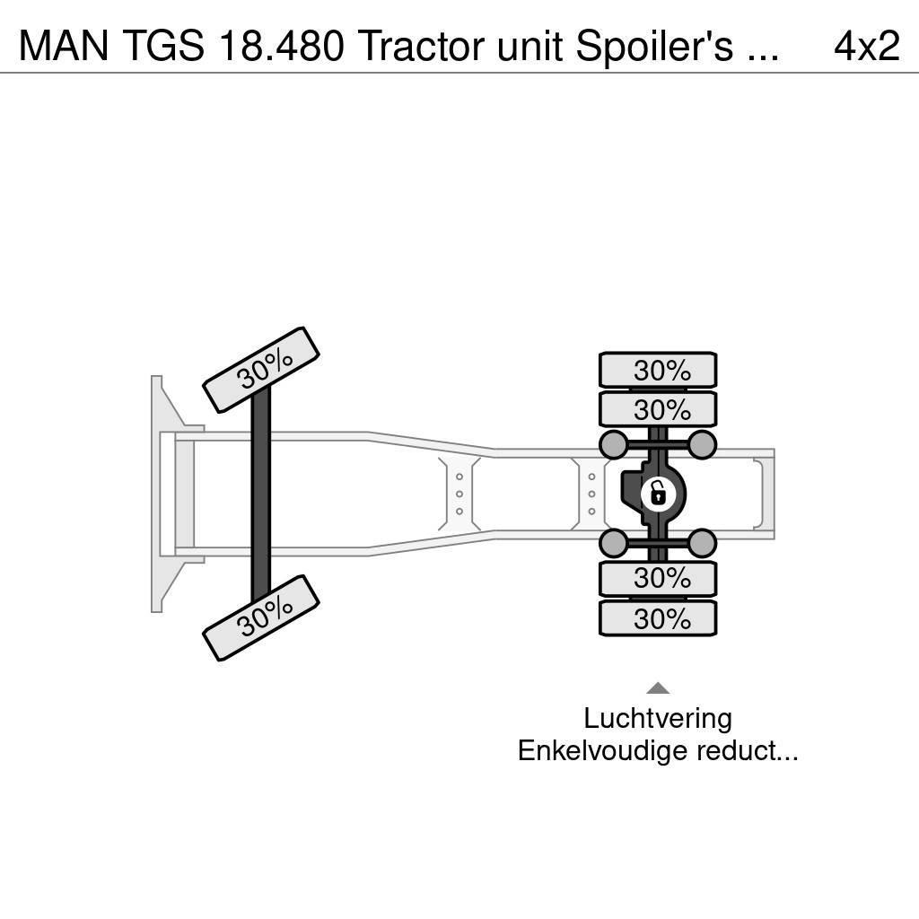MAN TGS 18.480 Tractor unit Spoiler's Hydraulic unit a Tahače