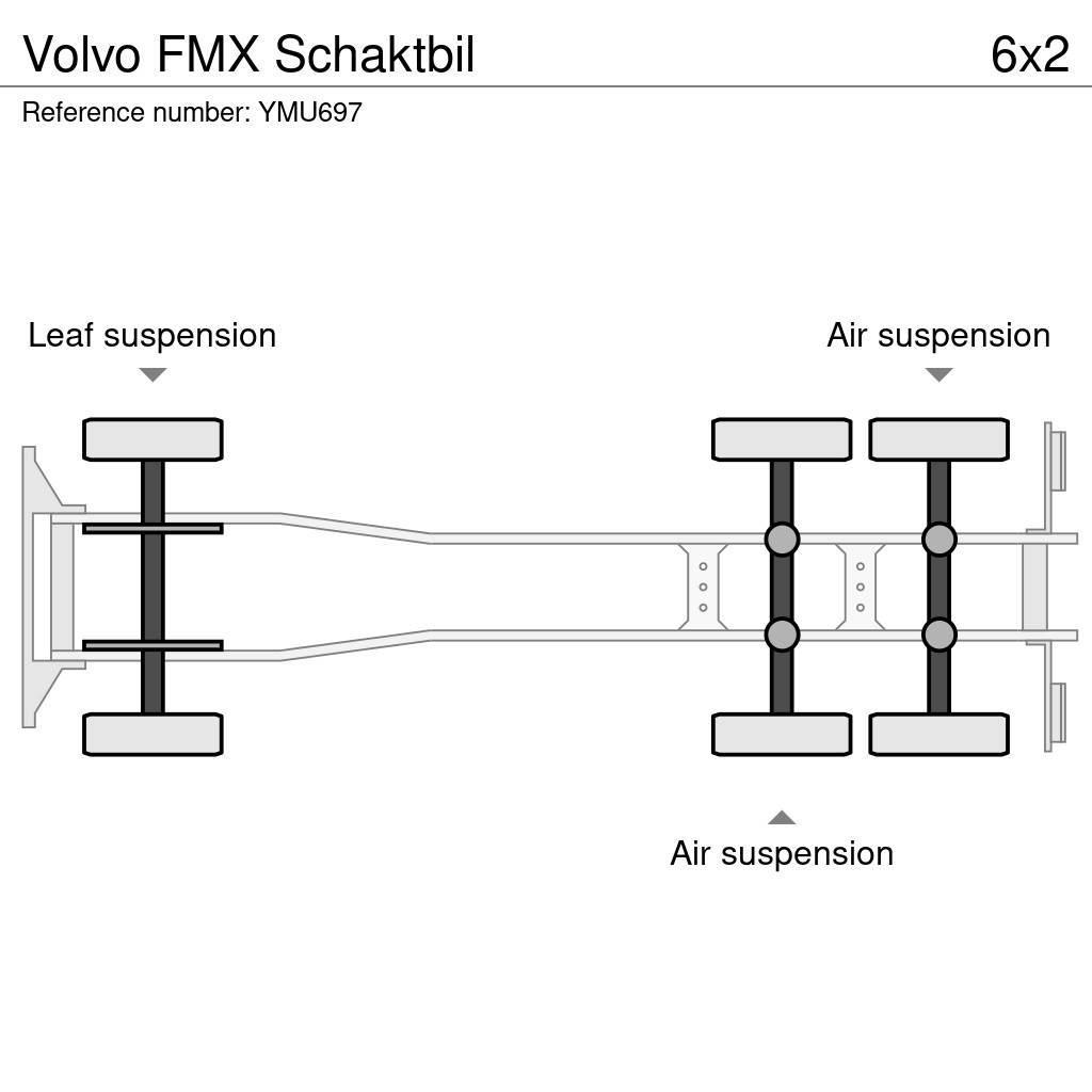 Volvo FMX Schaktbil Sklápěče