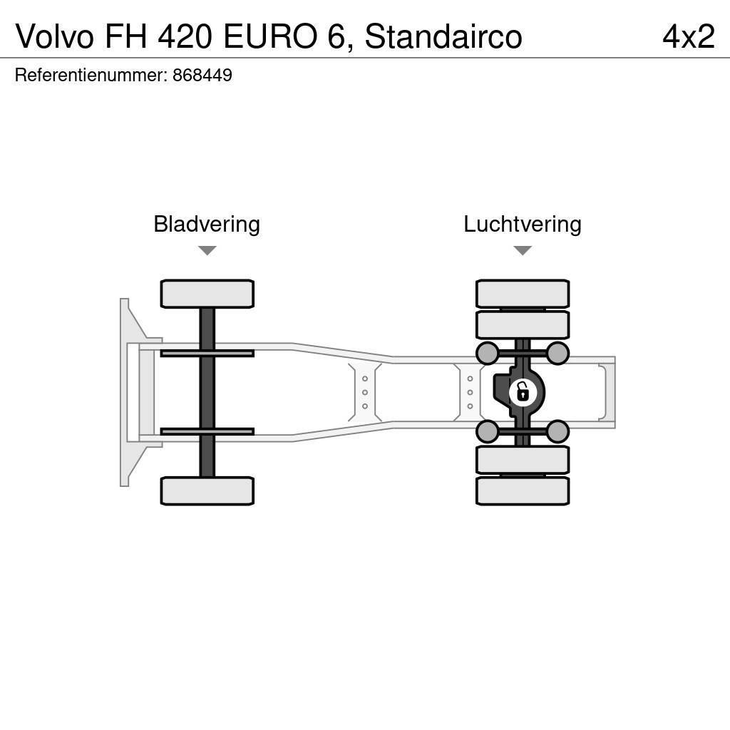 Volvo FH 420 EURO 6, Standairco Tahače