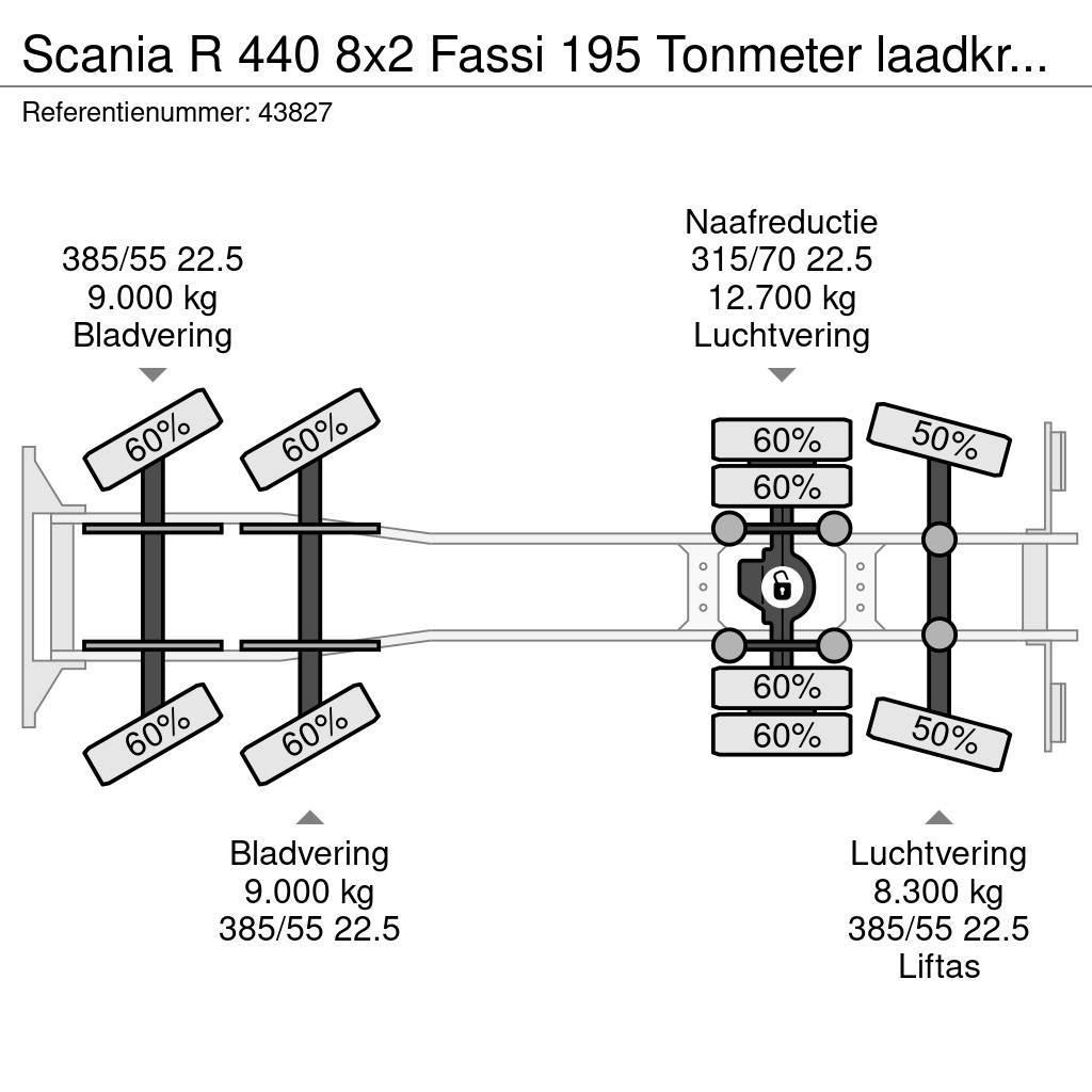 Scania R 440 8x2 Fassi 195 Tonmeter laadkraan + Fly-Jib J Univerzální terénní jeřáby