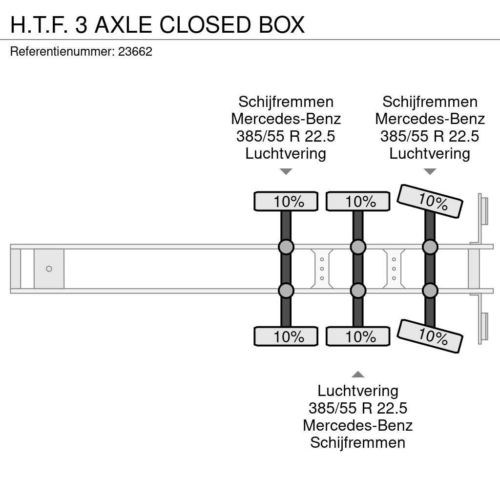  H.T.F. 3 AXLE CLOSED BOX Skříňové návěsy