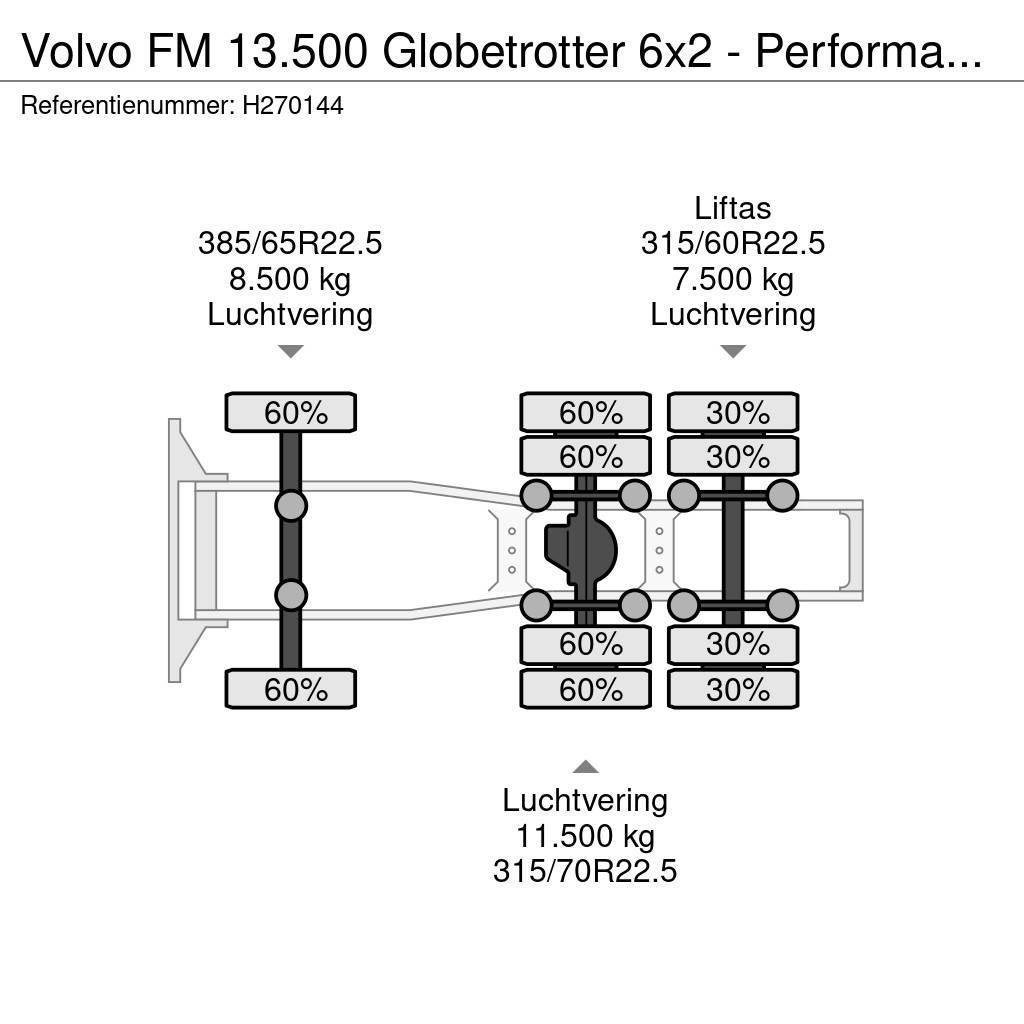 Volvo FM 13.500 Globetrotter 6x2 - Performance Edition - Tahače