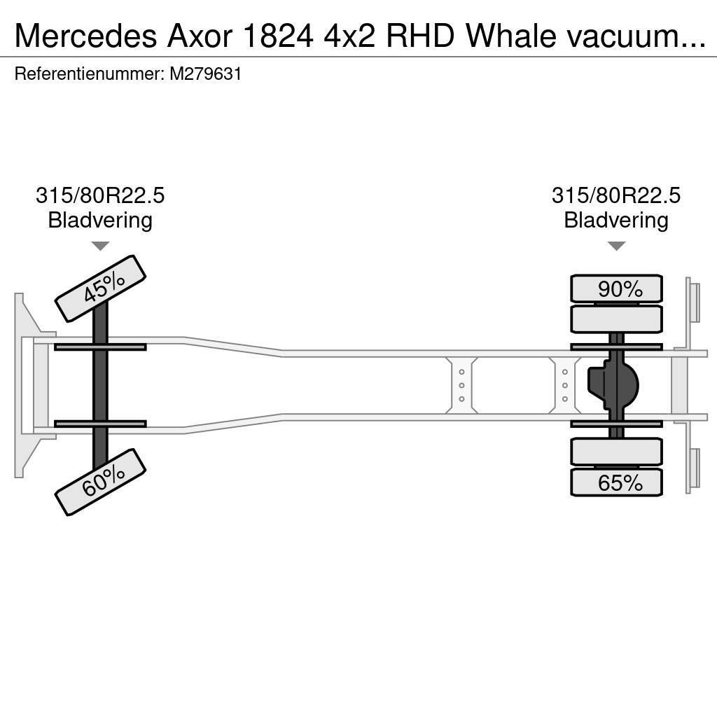 Mercedes-Benz Axor 1824 4x2 RHD Whale vacuum tank 7 m3 Sklápěče