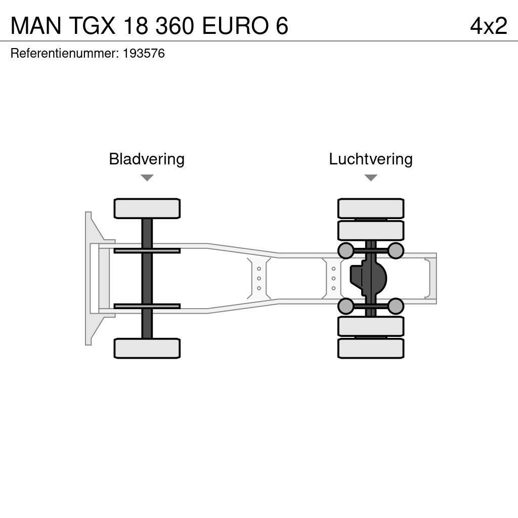 MAN TGX 18 360 EURO 6 Tahače