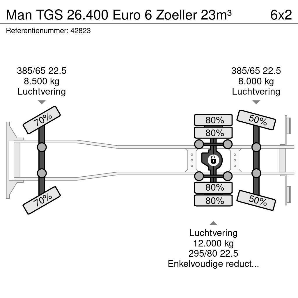 MAN TGS 26.400 Euro 6 Zoeller 23m³ Popelářské vozy