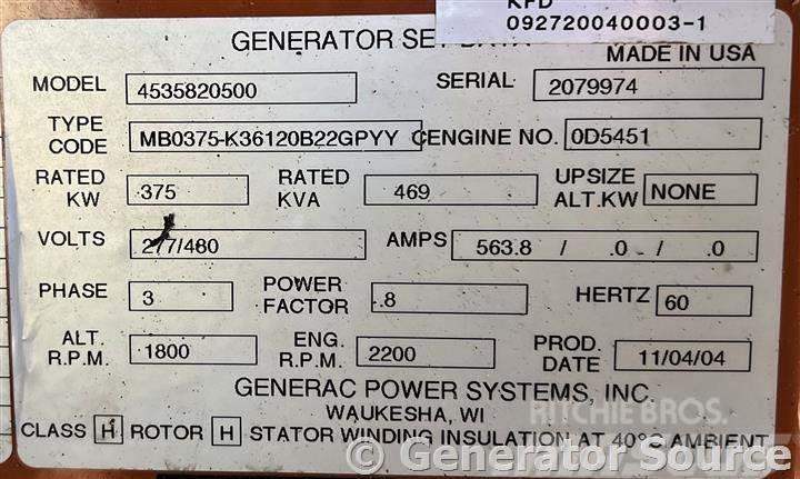 Generac 375 kW - JUST ARRIVED Ostatní generátory