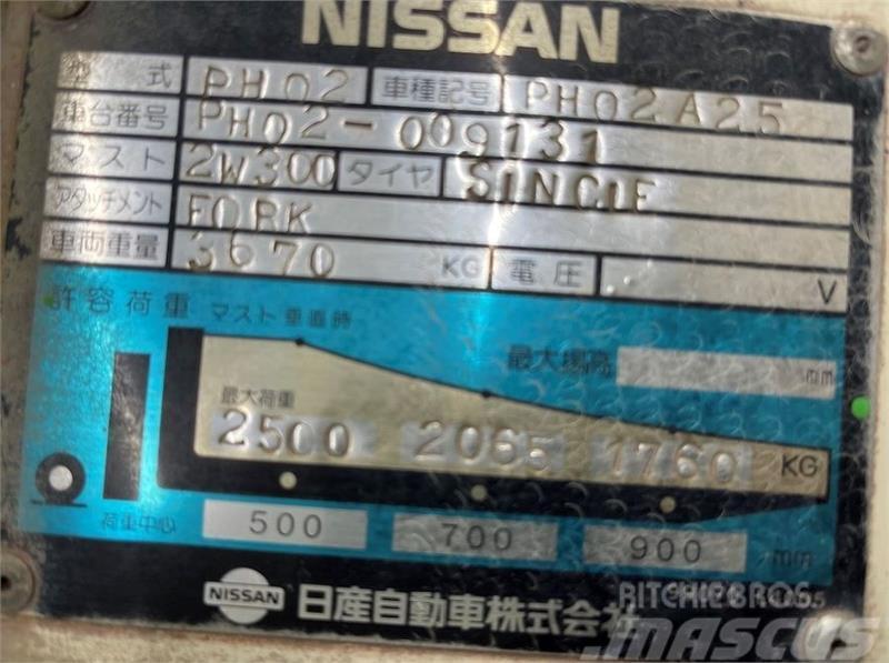 Nissan PH02A25 Další