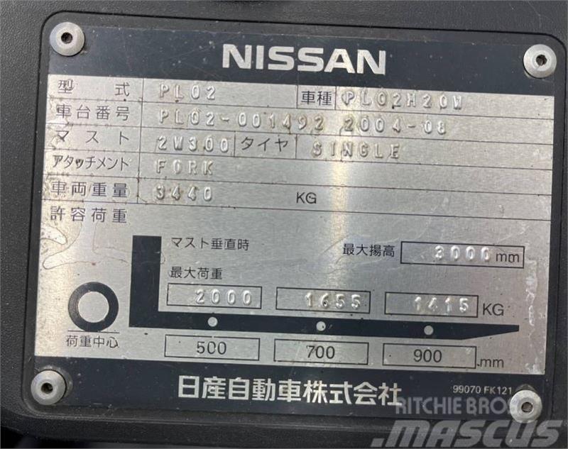 Nissan PL02M20W Další
