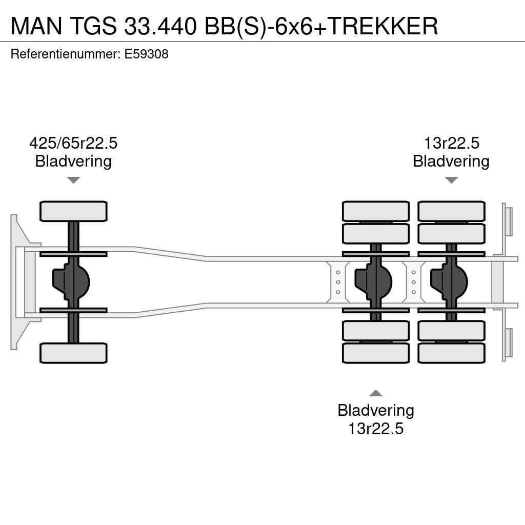 MAN TGS 33.440 BB(S)-6x6+TREKKER Sklápěče