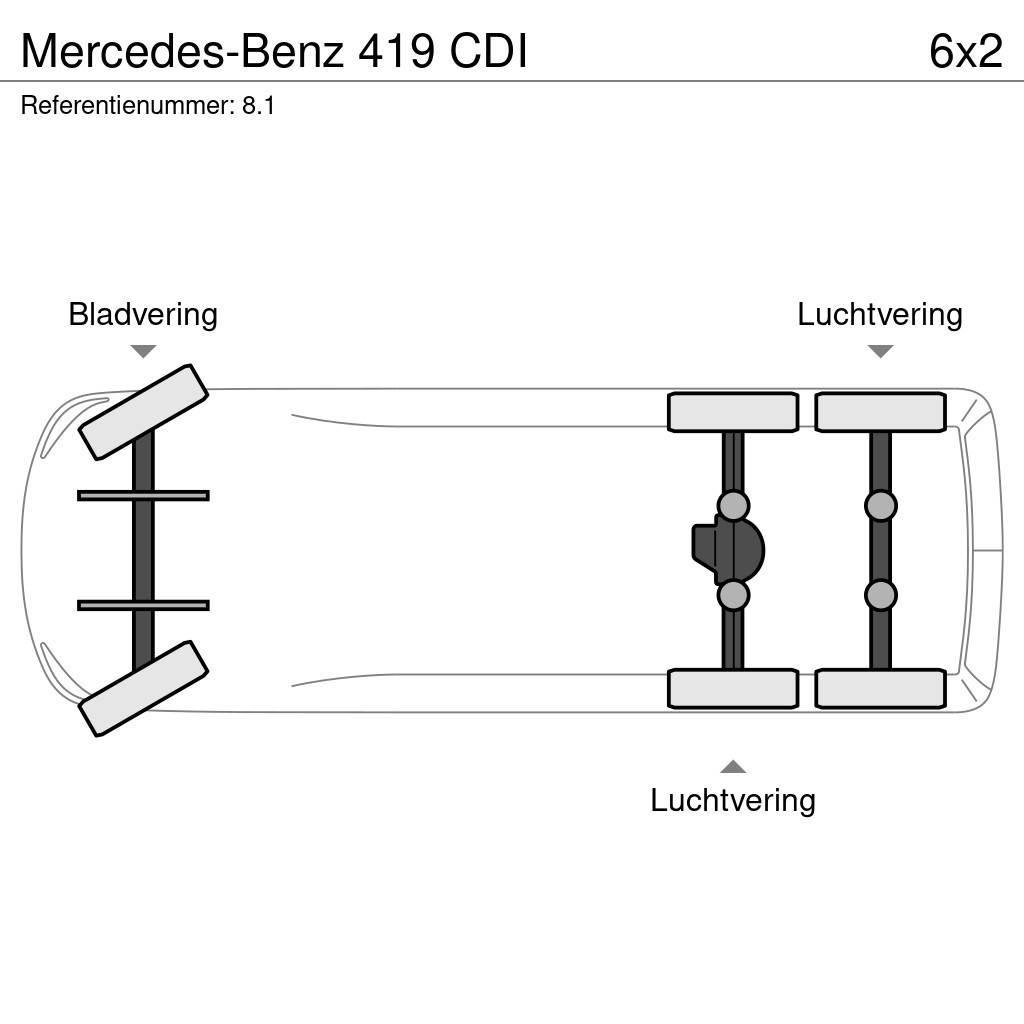 Mercedes-Benz 419 CDI Nákladní vozy na přepravu automobilů
