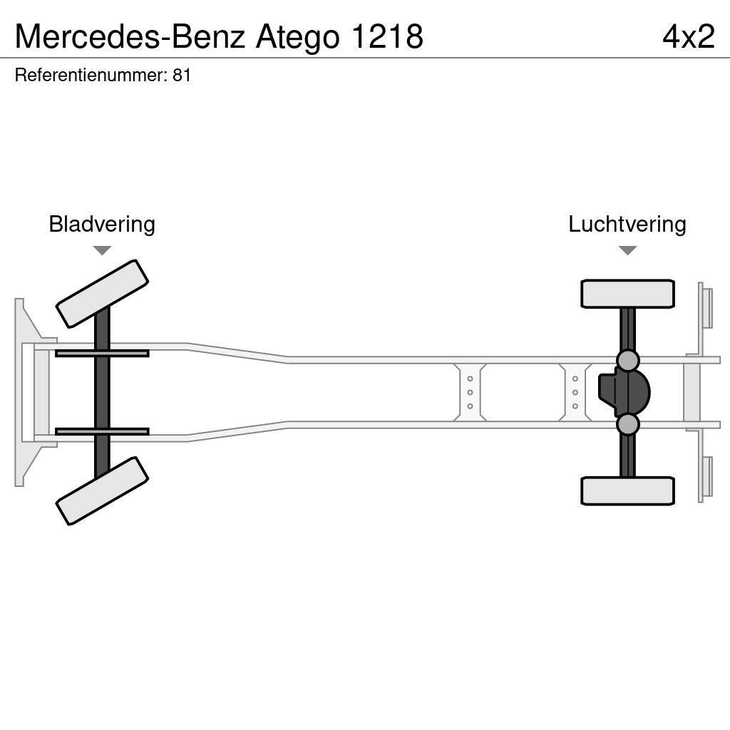 Mercedes-Benz Atego 1218 Skříňová nástavba