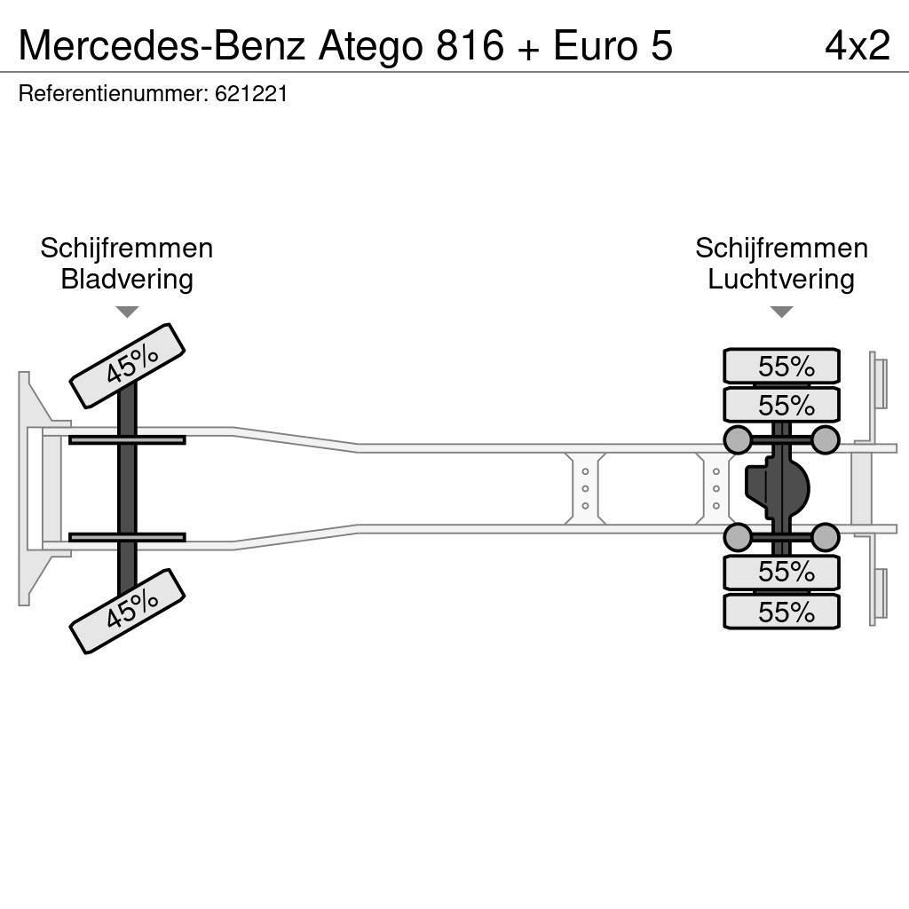Mercedes-Benz Atego 816 + Euro 5 Skříňová nástavba
