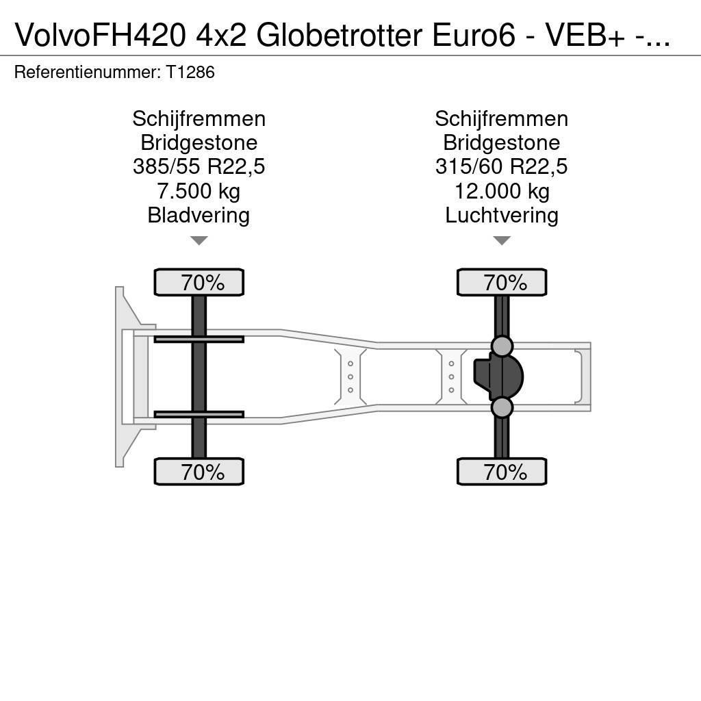 Volvo FH420 4x2 Globetrotter Euro6 - VEB+ - Double Tanks Tahače