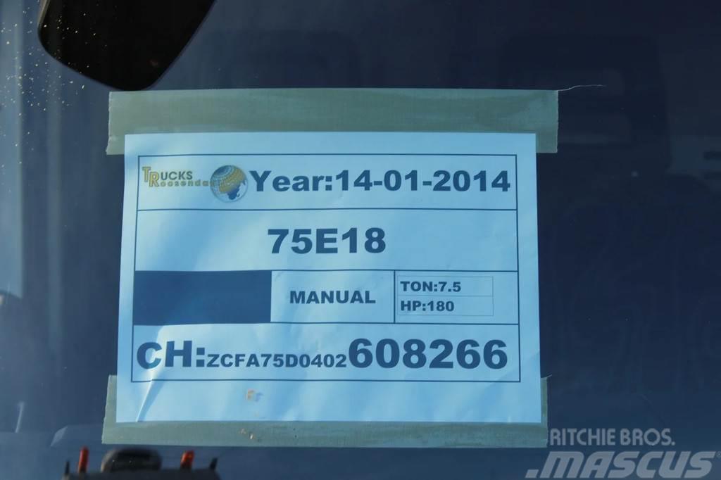 Iveco Eurocargo 75e18 + EURO 5 eev + manual + BE apk 07- Skříňová nástavba
