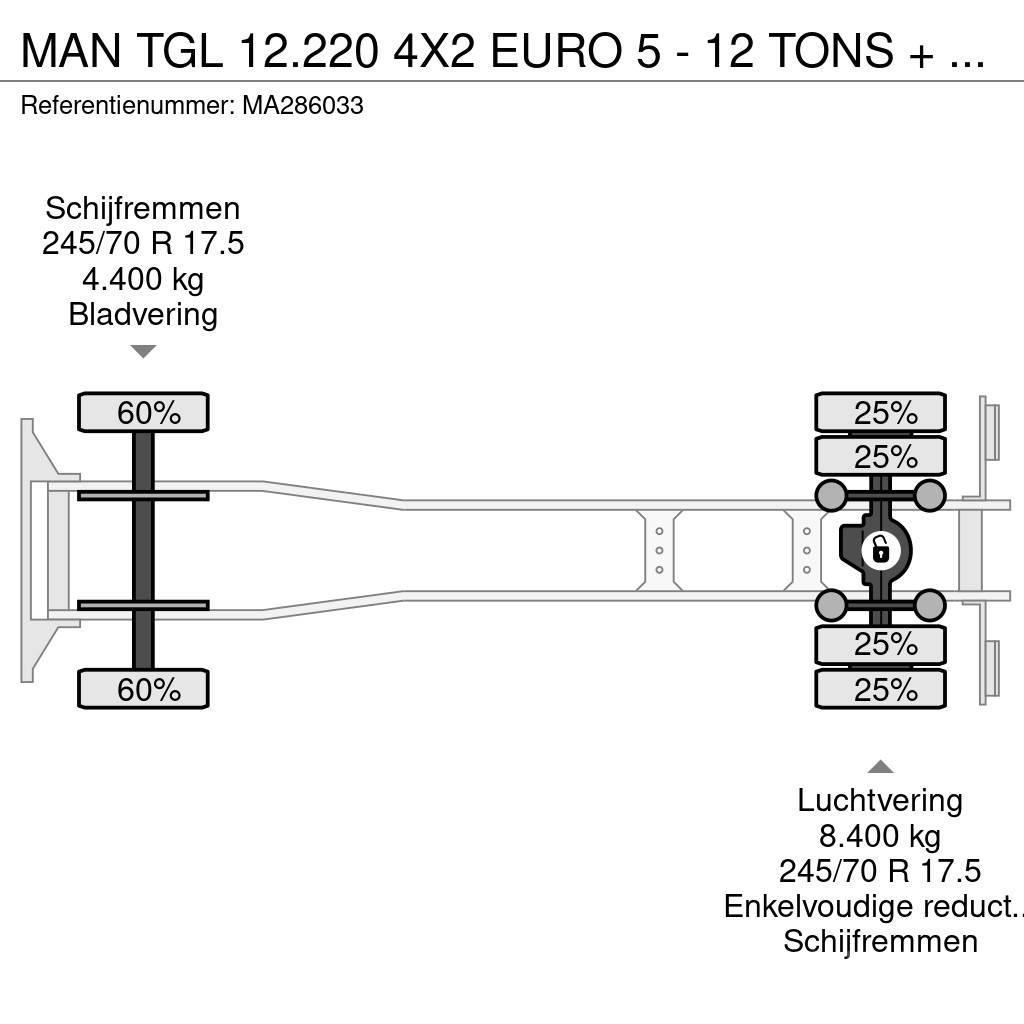 MAN TGL 12.220 4X2 EURO 5 - 12 TONS + DHOLLANDIA Skříňová nástavba