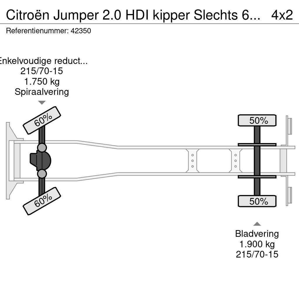 Citroën Jumper 2.0 HDI kipper Slechts 65.391 km! Sklápěče