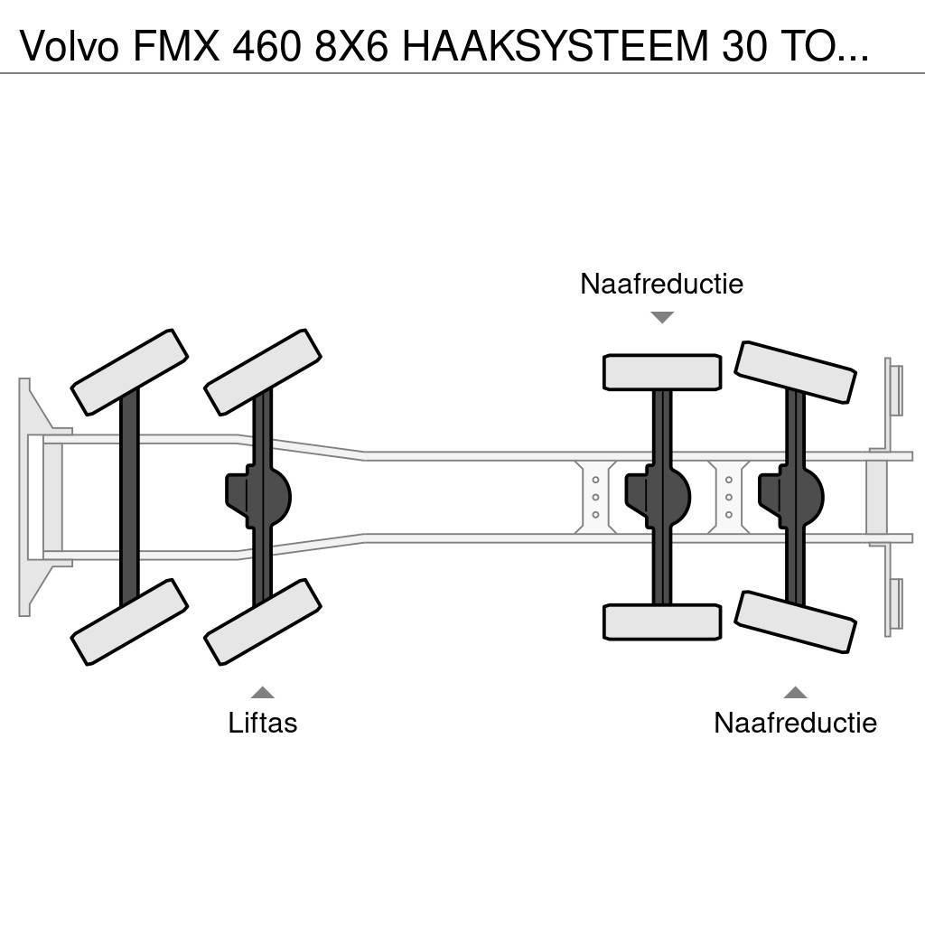 Volvo FMX 460 8X6 HAAKSYSTEEM 30 TONS + PALFINGER PK 180 Hákový nosič kontejnerů
