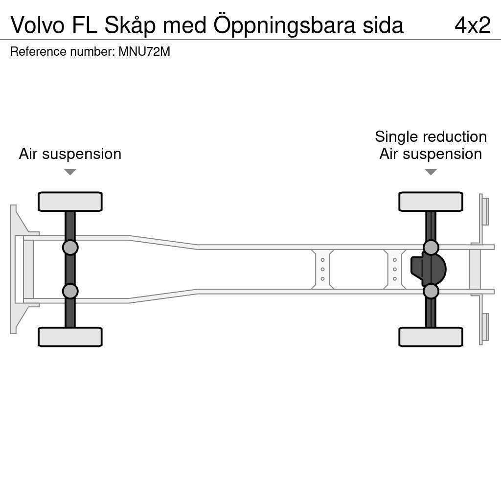 Volvo FL Skåp med Öppningsbara sida Skříňová nástavba