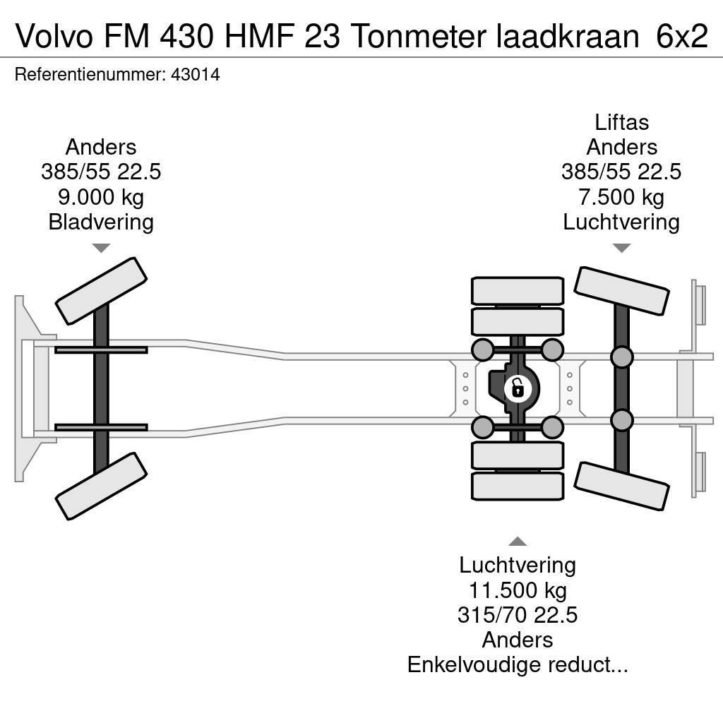 Volvo FM 430 HMF 23 Tonmeter laadkraan Hákový nosič kontejnerů